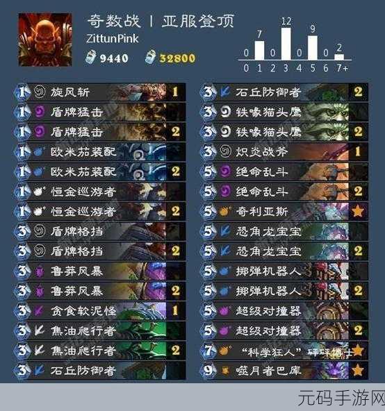 炉石传说,瓦娘跳费德卡组震撼登场,制霸赛场秘籍