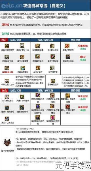DNF手游职业选择全攻略，职业推荐及玩法技巧深度解析