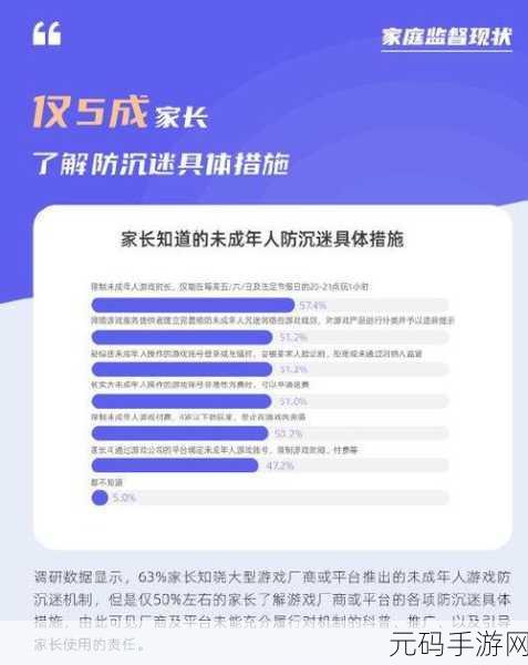 刺激战场未成年晚上几点不能玩:1. 未成年晚上玩游戏的时间限制与影响分析