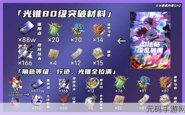 崩坏星穹铁道实验助手请就位第二天材料获取详细攻略