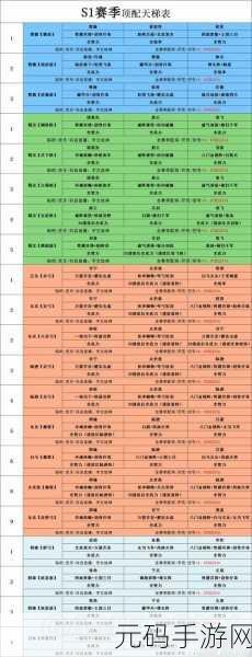 三国志战棋版张飞阵容搭配深度攻略，打造无敌战场组合