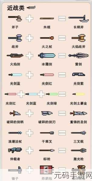 元气骑士2022最新武器合成表全面解析