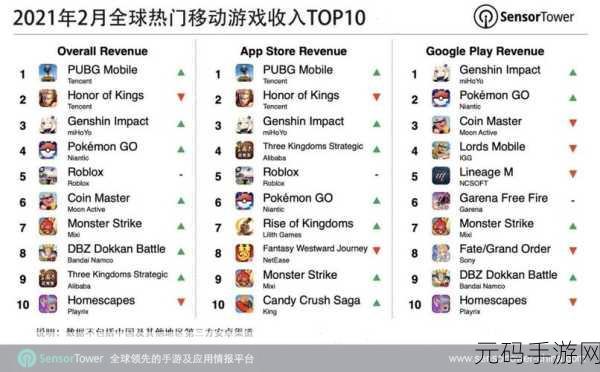 王者荣耀战队赛精英成就获取攻略，1000积分轻松达成