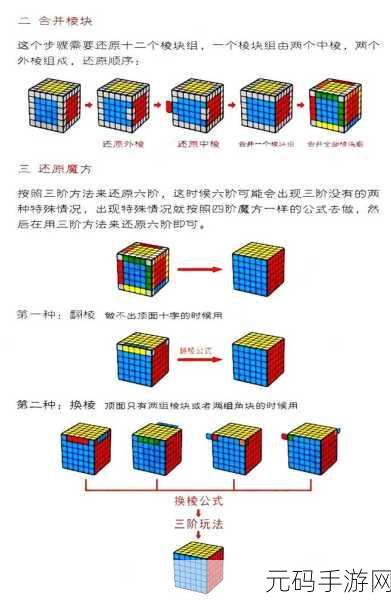 探秘归龙潮,醒狮才艺教程的神秘所在