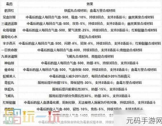 烟雨江湖琴谱购买全攻略及精选技巧深度解析