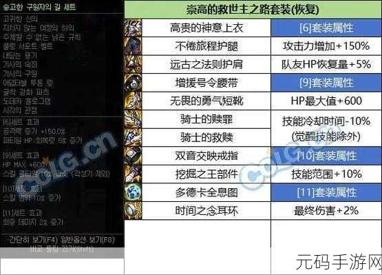 DNF大枪105级固定史诗装备套装选择指南