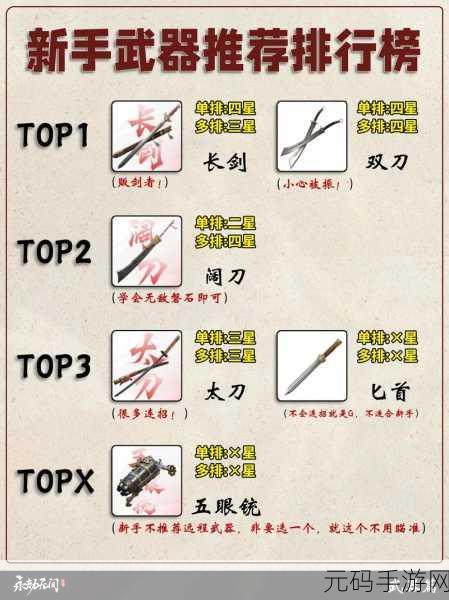 永劫无间公测,最佳配置攻略大揭秘