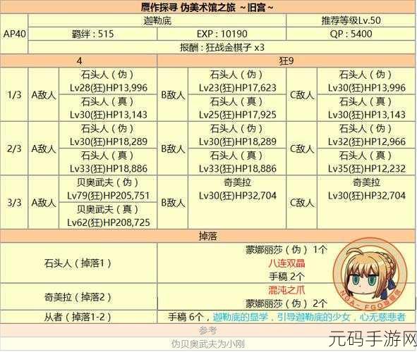 FGO 赝作复刻，速刷秘籍与加成礼装、掉落路线大揭秘