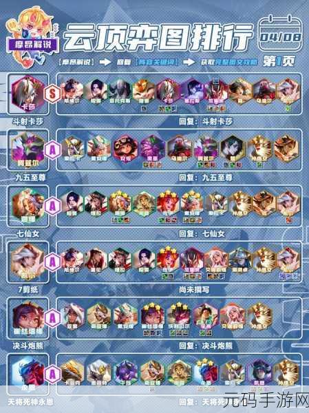 云顶之弈 S11 七仙女阵容超详细玩法指南