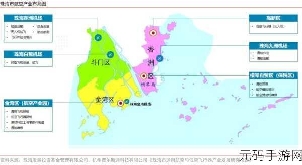 亚洲一卡一卡二新区迎热烈讨论:1. 亚洲一卡一二新区:推动区域经济新发展