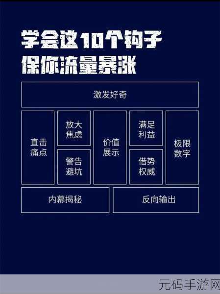 无忧传媒短视频运营：1. 短视频时代：如何快速提升观众粘性？