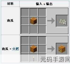 我的世界，南瓜套头的神奇用途大揭秘