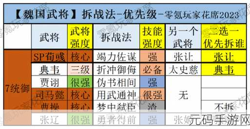 三国志战略版武将搭配深度解析,打造无敌阵容的秘诀