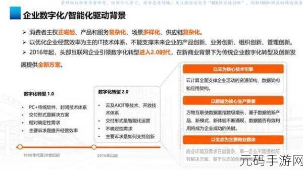 日本Window-Server:日本Windows Server在企业数字化转型中的关键角色与应用