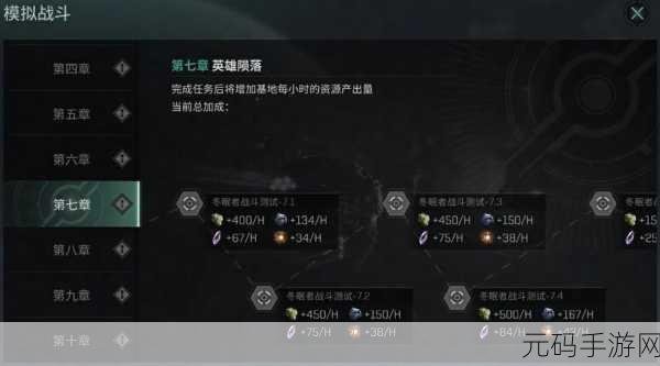 深度剖析 EVE 星战前夜,无烬星河的精彩玩法