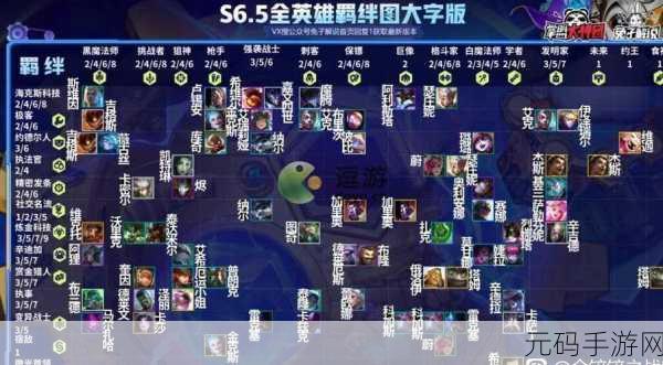 金铲铲之战兰博技能及羁绊效果全解析