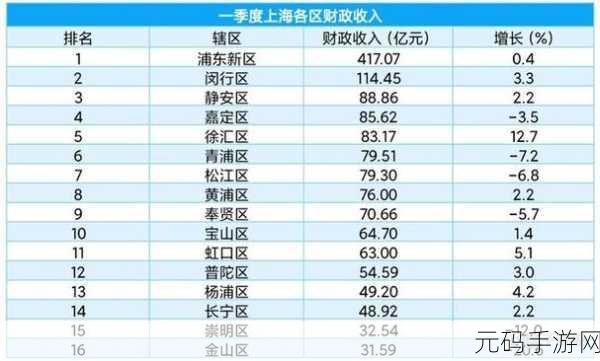 国精产品一区一区三区有限在线:1. 国精产品一区三区的创新发展与市场前景