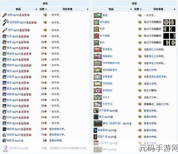 泰拉瑞亚月相分辨方法及加成Debuff全解析