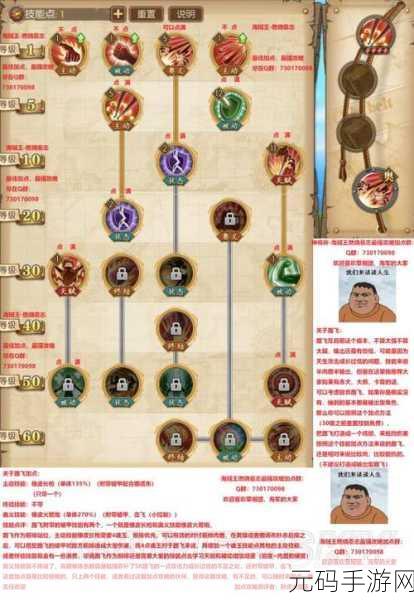 航海王燃烧意志坦克角色选择攻略