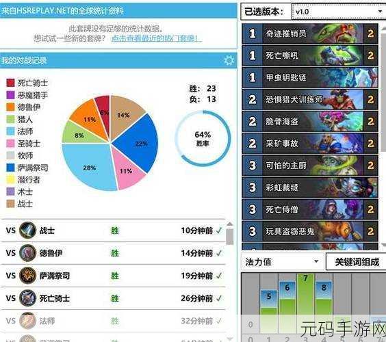 炉石传说,术士速攻卡组的致胜秘诀与实战攻略