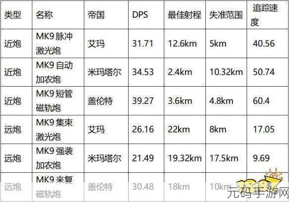 EVE星战前夜无烬星河快速赚钱攻略大全