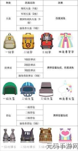 香肠派对中 SKS 性能全解析，助你称霸战场