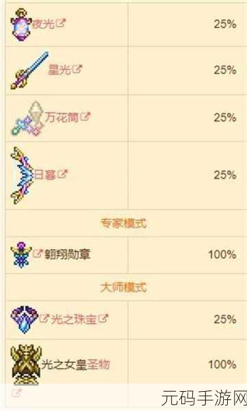 泰拉瑞亚，揭秘那些令人梦寐以求的罕见掉落物品