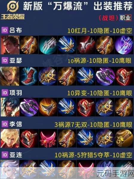 王者荣耀，吕布铭文秘籍，战场称雄必备