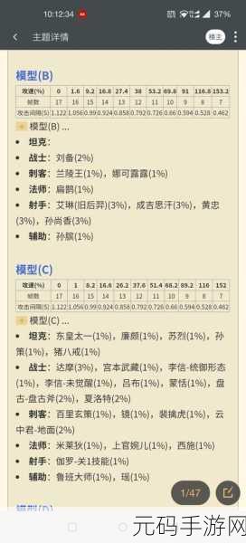 王者荣耀,吕布铭文秘籍,战场称雄必备