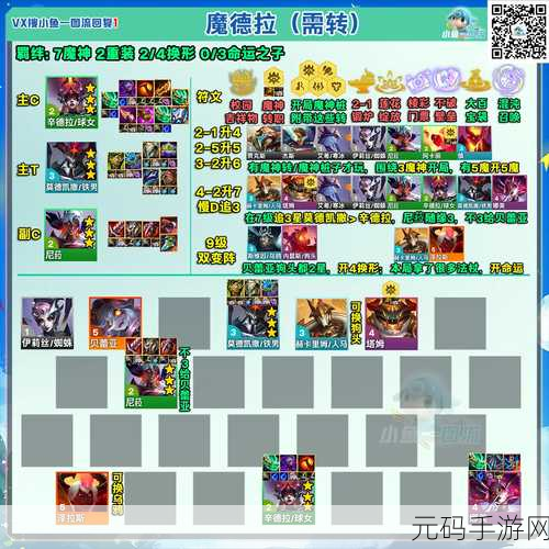 金铲铲之战,换形师阵容羁绊搭配深度解析