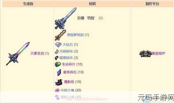 泰拉瑞亚手游重大更新,月球领主掉落物品揭秘