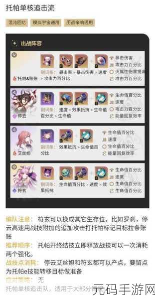 崩坏星穹铁道托帕等级突破材料全解析
