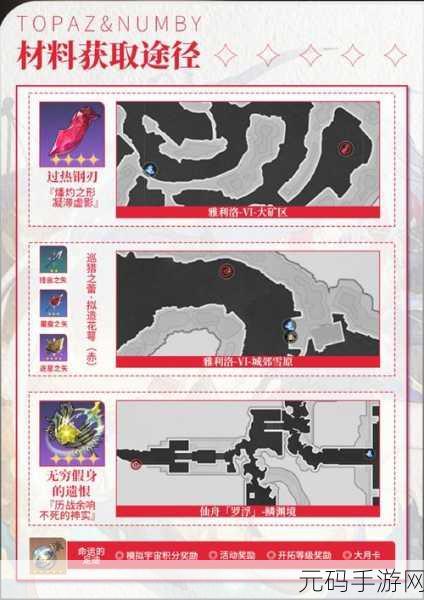 崩坏星穹铁道托帕等级突破材料全解析