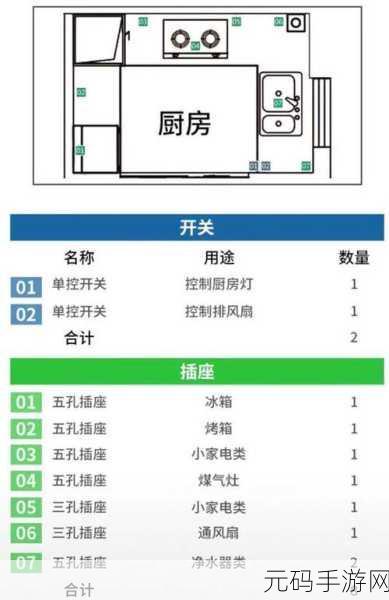 迷你世界开关秘籍,用法与用途全解析