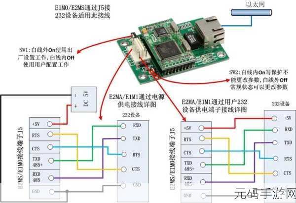 RS232国产:以下是关于RS232的几个新标题,供您参考: