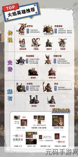 探秘龙息神寂暗域，医者阿道弗斯超强技能全解析
