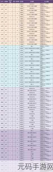 倩女幽魂手游，新手畅玩全攻略 职业选择与发展秘籍