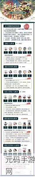 阴阳师手游胧车BOSS挑战攻略全面解析
