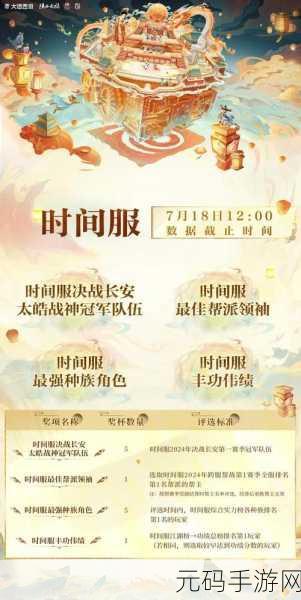 大话西游手游一品锅制作秘籍,打造舌尖上的西游盛宴