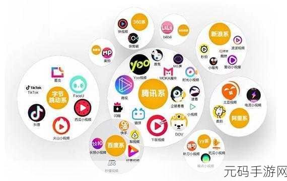 成品人短视频大全IOS:1. 从零起步,打造出色短视频的秘密