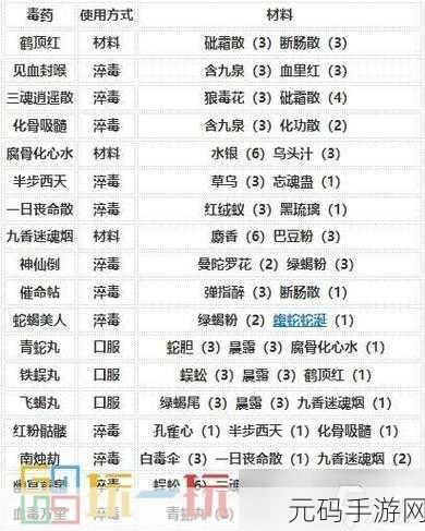 烟雨江湖十方集支线任务大全