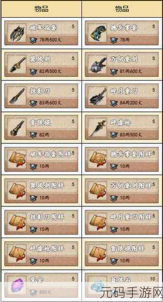 烟雨江湖十方集支线任务大全