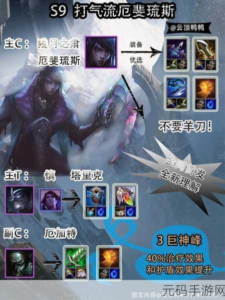 云顶之弈 S9 盖伦超强玩法指南,出装与阵容完美搭配秘籍