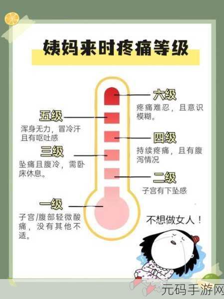 女生做完下面疼几天能恢复：1. 女生月经后疼痛恢复时间及应对方法