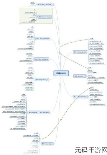 layui-clear 的作用：深入探讨layui-clear的功能与应用场景解析