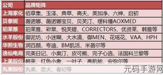 成品网源码78w78最新特性探究:1. 深入解析成品网源码78w78的最新特性及应用