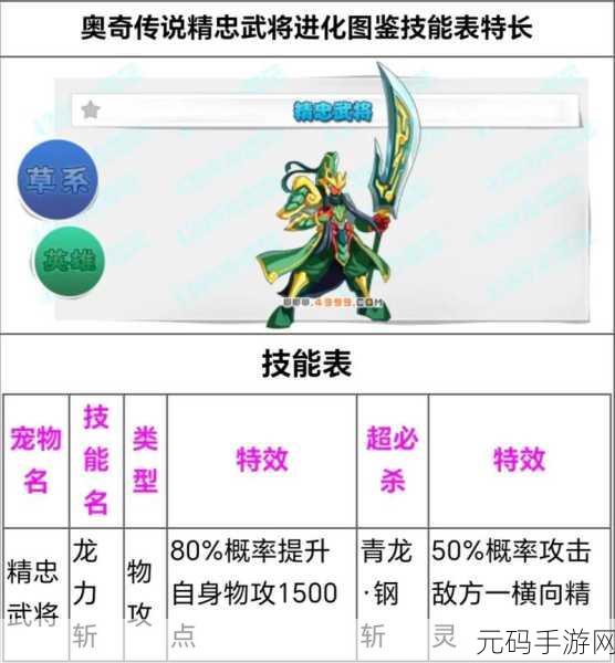 奥奇传说手游，草系阵容无敌搭配秘籍