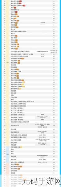 欧洲精品一卡2卡三卡4卡影视：1. 体验欧洲风情：一张卡片畅游四国电影之旅