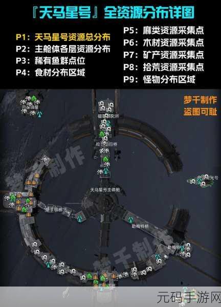 星球重启杜加河谷探索全收集攻略深度解析