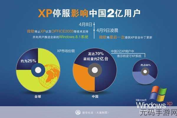 中国windows野外：1. ＂探索中国Windows野外拓展新天地，激发团队合作潜能